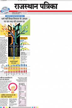 Rajasthan Patrika Jaipur - August 12th 2016