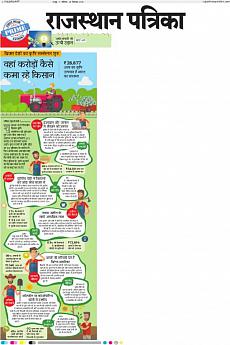 Rajasthan Patrika Jaipur - September 24th 2016